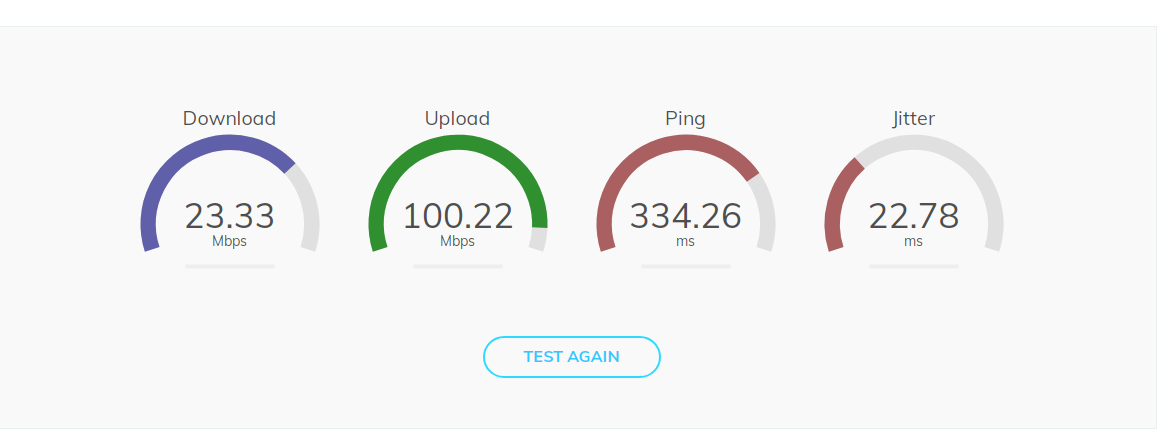 internet upload speed