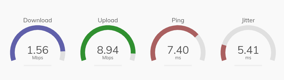 internet speed test