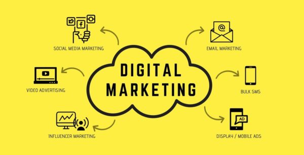 How-Does-the-Internet-of-things-and-The-Internet-are-Changing-the-Businesses