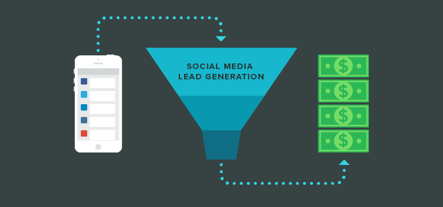 Generate Leads Through Social Media