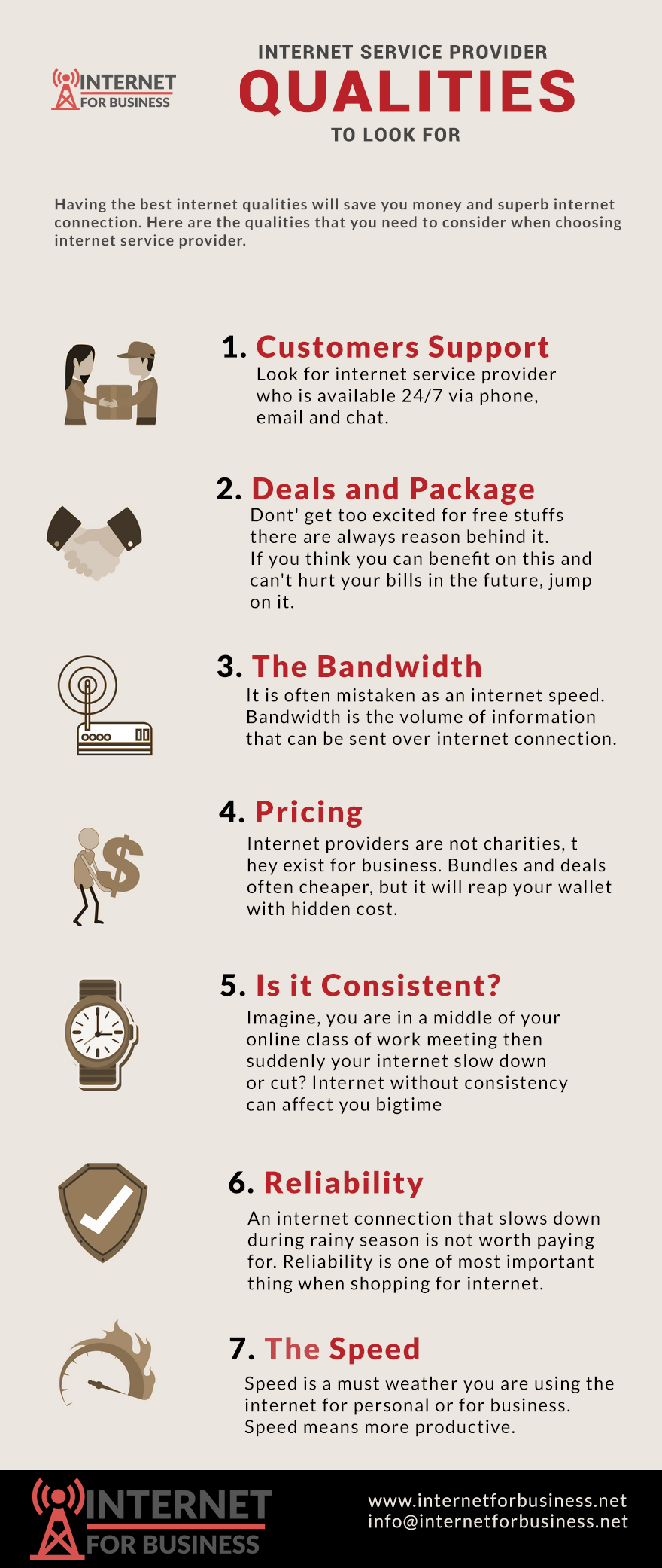 best internet qualities infographics