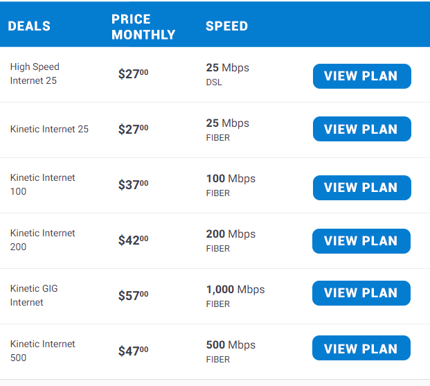 windstream deal